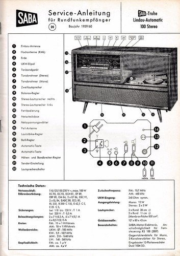 Service manual anleitung für - service, manual-anleitung