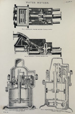 1880s Engineering Engraving |