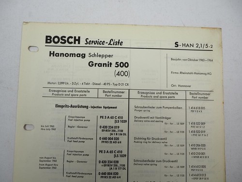 Original bosch service liste - original, service-liste