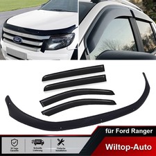 Motorhaube Deflektor