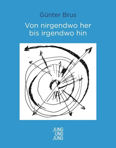 Von nirgendwo her bis irgendwo