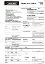 Service Manual Guide For