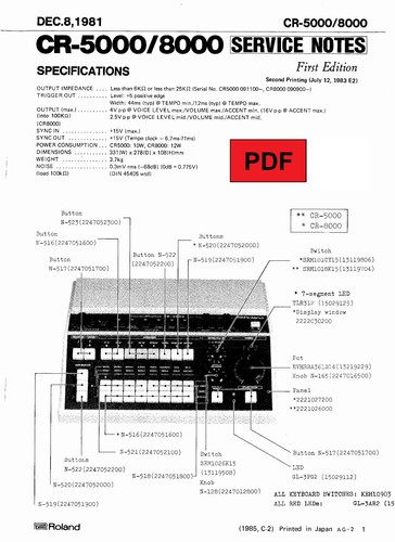 Roland 5000 cr - roland, /