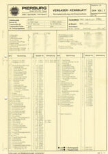 Einstelldaten Datenblatt Ford Capri 2.0 Solex 32 EEIT / 32EEIT Vergaser E17647
