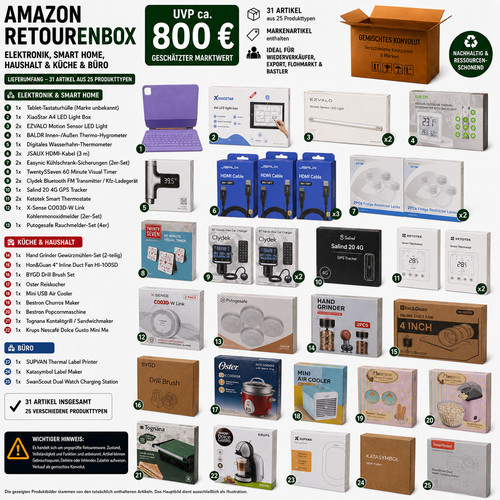 Amazon retourenbox elektronik - amazon,