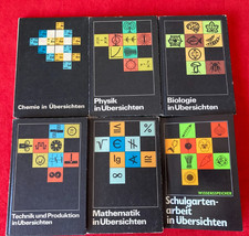 6 x In Übersichten Biologie