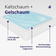 7 Zonen Gelschaum-Matratze
