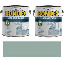 3,25L Landhausfarbe Wetterschutzfarbe Holzfarbe Gartengrün Bondex B-Ware