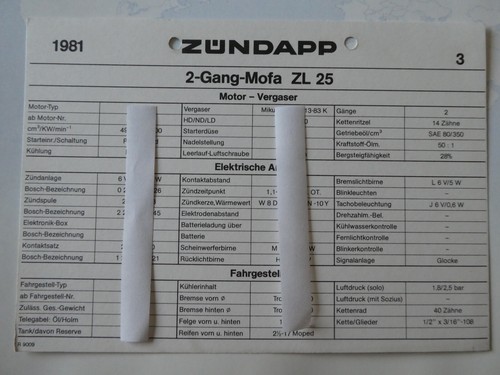 Zündapp 25 datenblatt - zÜndapp,