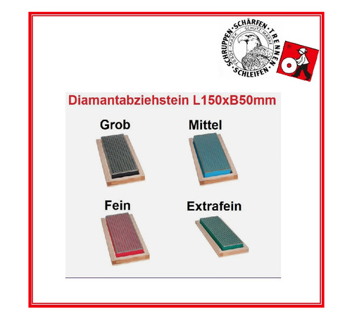Müller trocken nass - trocken,