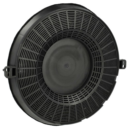 Aktivkohlefilter für