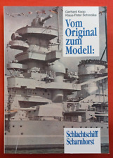 Vom Original zum Modell