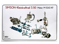 Explosionsdarstellung