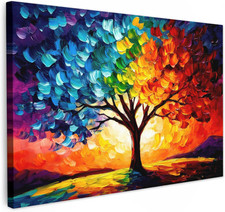 Muchowow© Bilder Groß 120X80