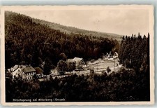 39710025 - 8231 Hirschsprung