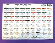 altes Original Rennplakat