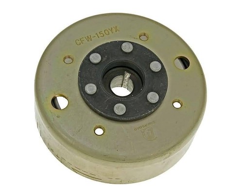 Polrad ton yukon - e-ton, 150
