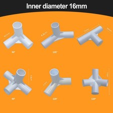 Langzeit Campingzelt Verbinder