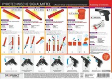 Pyrotechnische Signalmittel