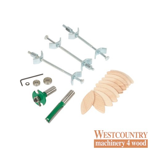 Trend küchenmonteure paket - küchenmonteure,