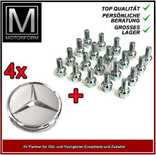 Nabendeckel PLUS Radschrauben