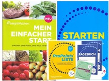 WEIGHT WATCHERS POINTSLISTE |