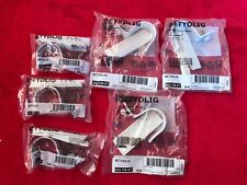 IKEA BETYDLIG Gardinenstangen