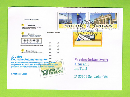 Post test kopfsteher deutsche - post-test-kopfsteher,