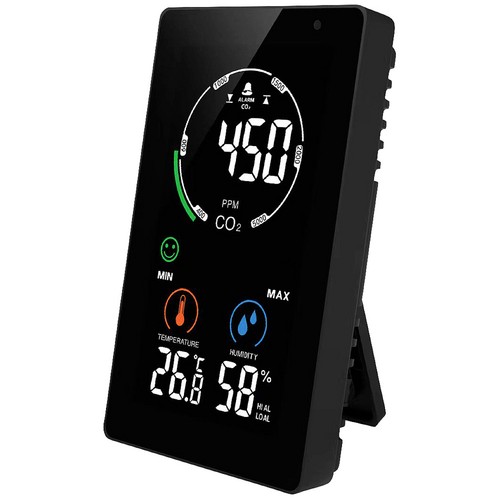 Ndir co2 monitor mx6055 - co2,