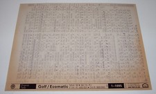 Ersatzteilkatalog auf