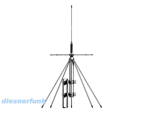 Albrecht allband funk - funk, scanner
