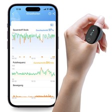 Wellue O2 Ring Bluetooth