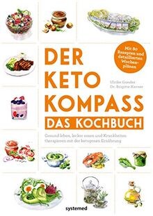 Der keto kompass - keto-kompass, das