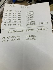 Digital Betacam test tape