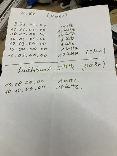 Digital betacam test - test, tape