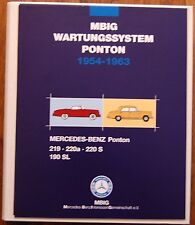 MBIG Wartungssystem Mercedes Ponton  190 SL, 219, 220a, 220 S (W121/105/180)