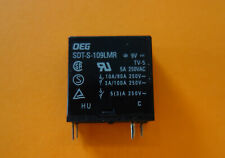 Onkyo Standby-Relais  für