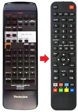 Fernbedienung passend für