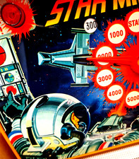 Elektrisch Flipper Automat Pinball Arcade Star Wars r2D2 Licht Sound Quelle 70er