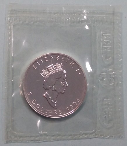 Kanada dollars 1988 2008 - dollars, 1988-2008