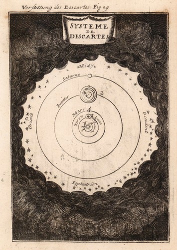Planetensystem descartes - planetensystem,