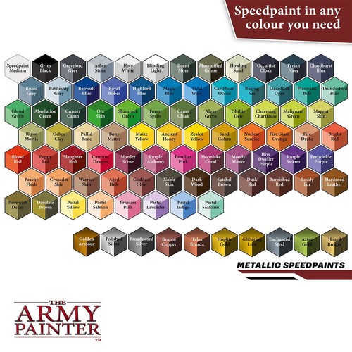 Speedpaints army painter - 2.0,