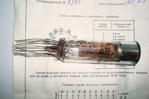 Vintage melz russian pmt - melz,