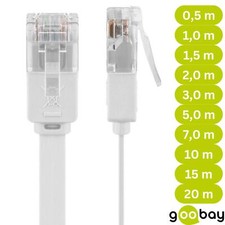 CAT5 Flaches Internetkabel