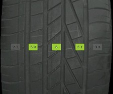 245/40 R20 99Y Sommerreifen