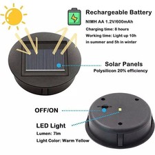 Smart Garden Solarbetriebene