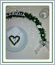 Ehrenplatz, Ehrenplatzranke