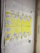 MF 135 Wartungstabelle