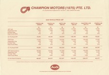 Audi 100 200 typ quattro - c3,