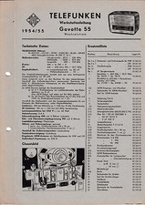 Service Manual-Anleitung für